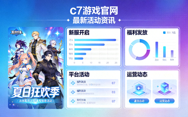 c7游戏官网最新活动资讯配图，平台活动与运营动态展示场景