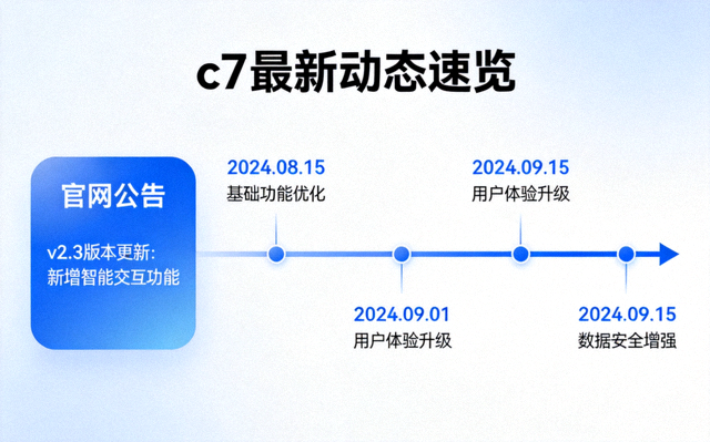 C7娱乐下载安装后设置建议示意图，版本号与权限设置界面场景